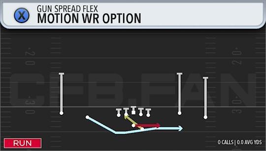 MOTION WR OPTION