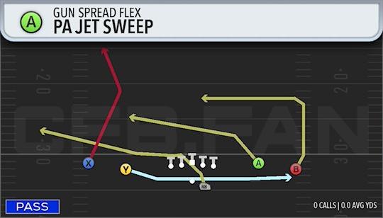 PA JET SWEEP