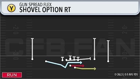 SHOVEL OPTION RT