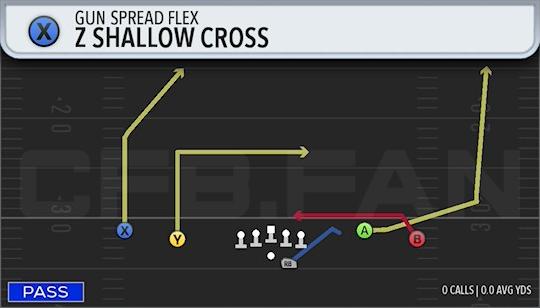 Z SHALLOW CROSS