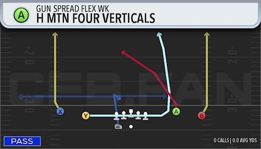H MTN FOUR VERTICALS