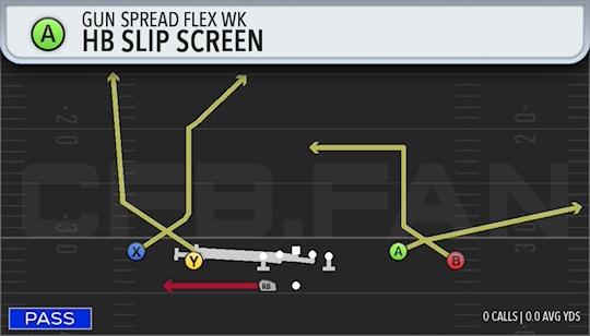 HB SLIP SCREEN