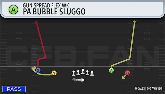 PA BUBBLE SLUGGO