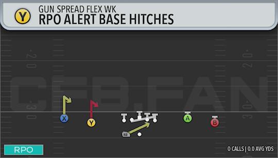 RPO ALERT BASE HITCHES