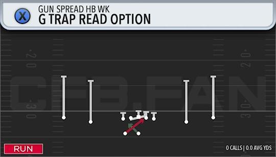 G TRAP READ OPTION