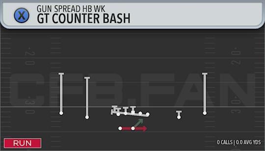 GT COUNTER BASH