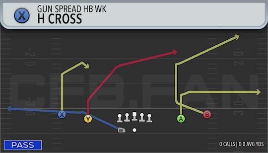 H CROSS