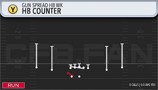 HB COUNTER