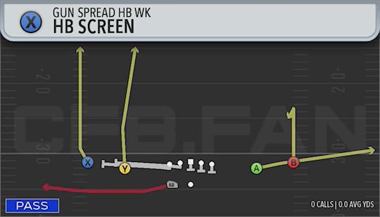 HB SCREEN