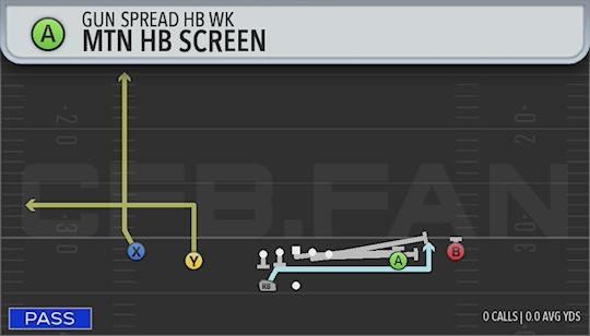 MTN HB SCREEN