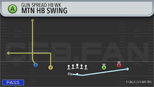 MTN HB SWING