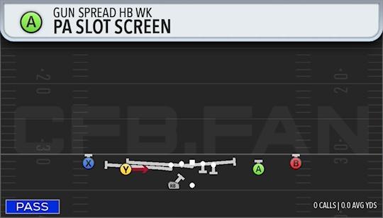 PA SLOT SCREEN