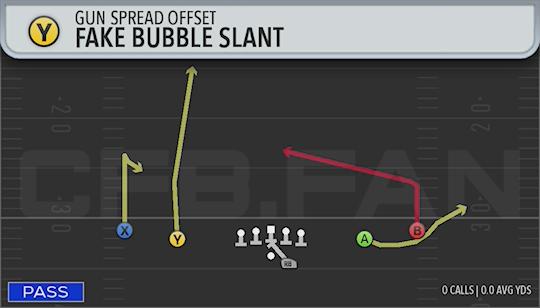 FAKE BUBBLE SLANT
