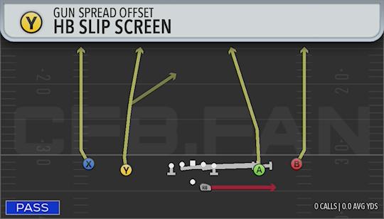 HB SLIP SCREEN