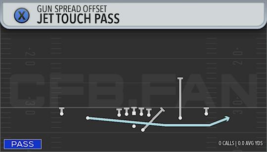 JET TOUCH PASS