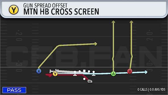 MTN HB CROSS SCREEN