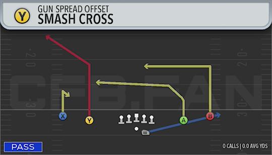 SMASH CROSS