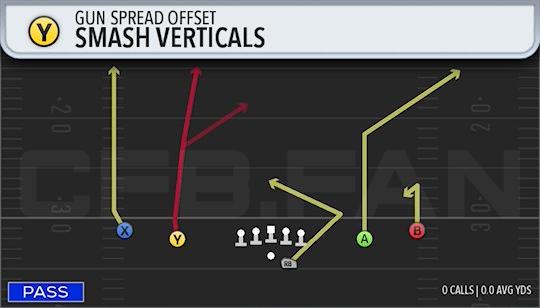 SMASH VERTICALS