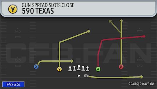 590 TEXAS
