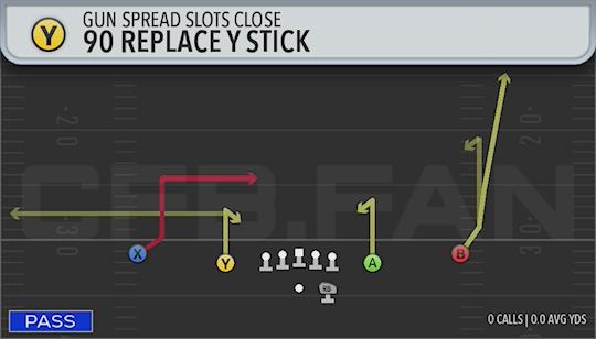 90 REPLACE Y STICK