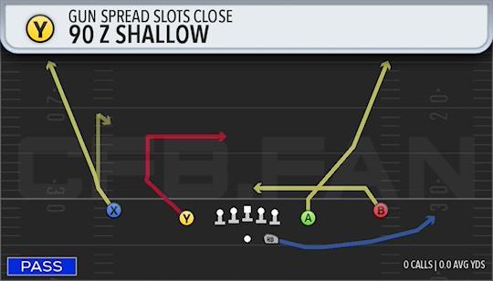 90 Z SHALLOW