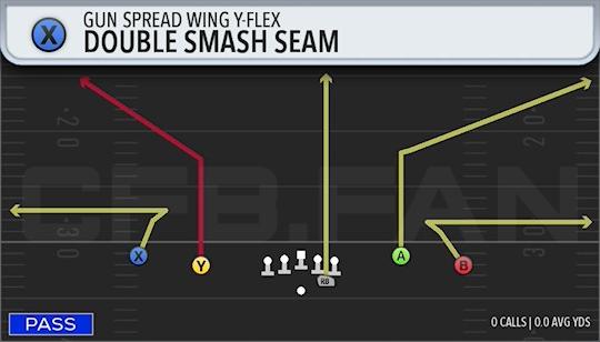 DOUBLE SMASH SEAM