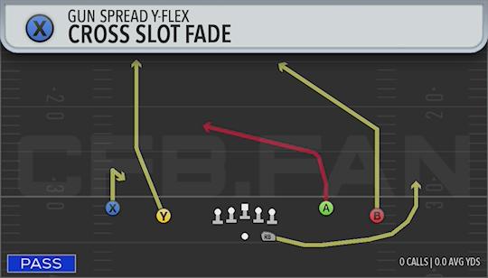 CROSS SLOT FADE