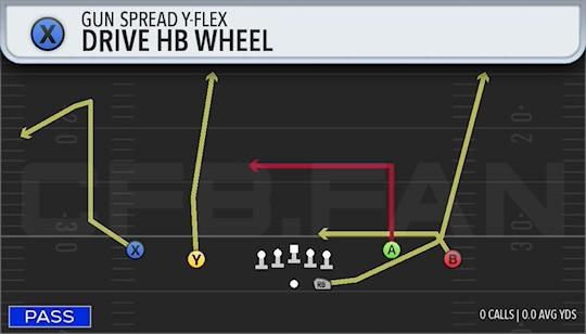 DRIVE HB WHEEL