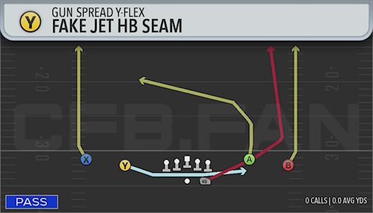 FAKE JET HB SEAM