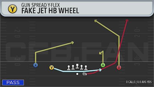FAKE JET HB WHEEL