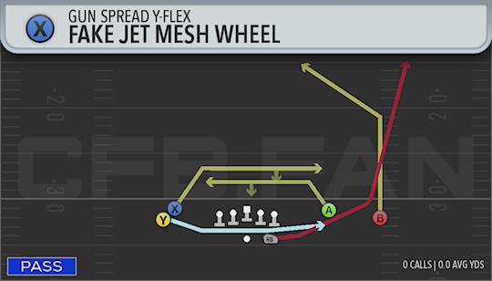 FAKE JET MESH WHEEL