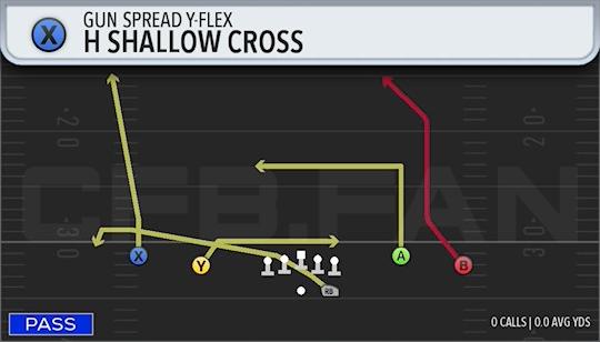 H SHALLOW CROSS