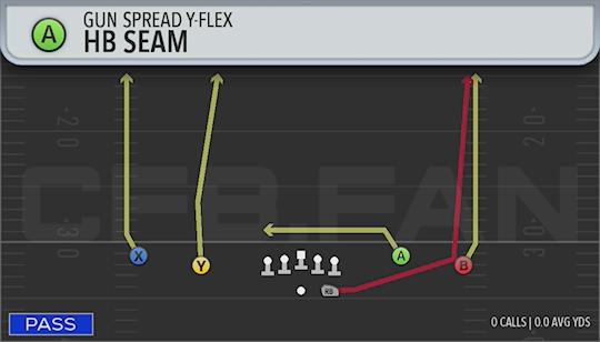 HB SEAM