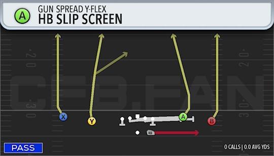 HB SLIP SCREEN
