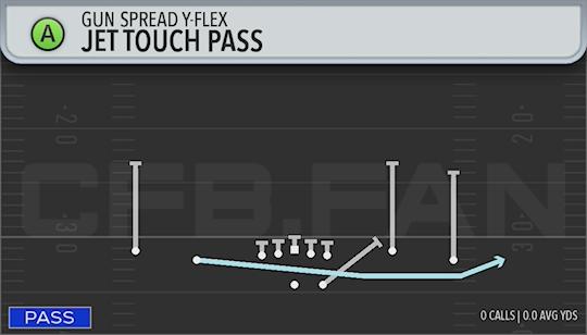 JET TOUCH PASS
