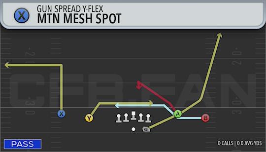 MTN MESH SPOT