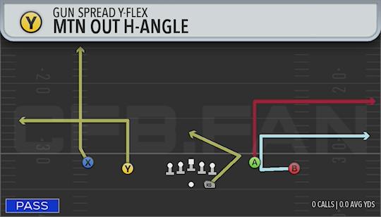MTN OUT H-ANGLE