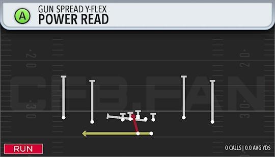 POWER READ