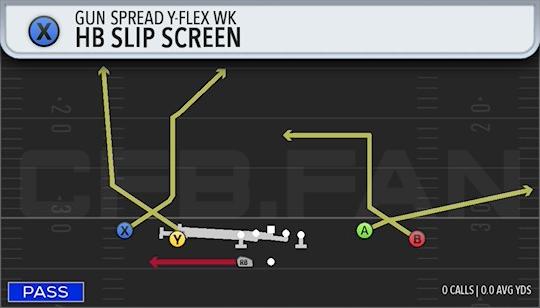 HB SLIP SCREEN