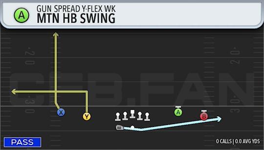 MTN HB SWING