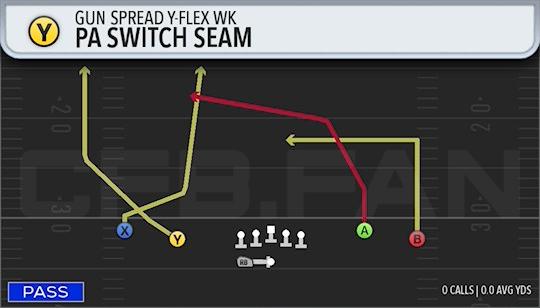 PA SWITCH SEAM
