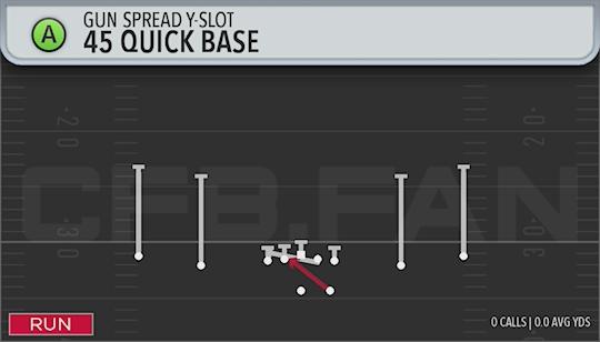 45 QUICK BASE