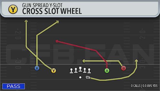 CROSS SLOT WHEEL