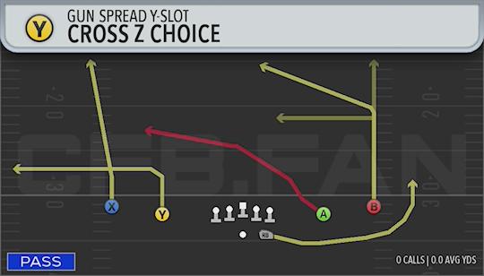 CROSS Z CHOICE