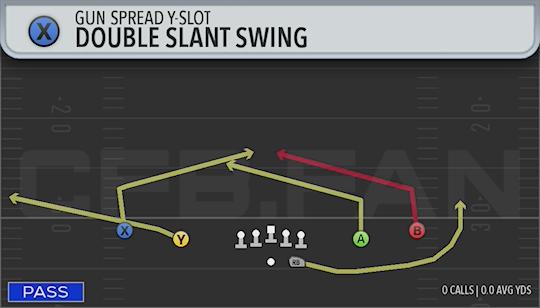 DOUBLE SLANT SWING