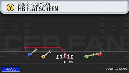 HB FLAT SCREEN