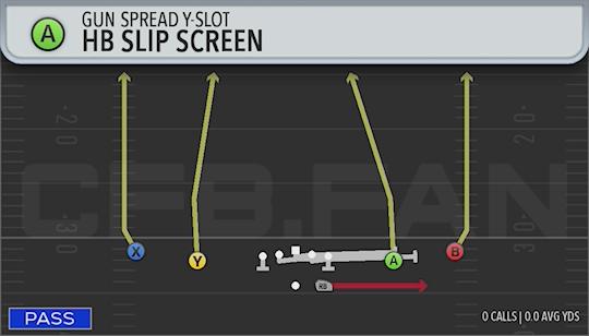 HB SLIP SCREEN