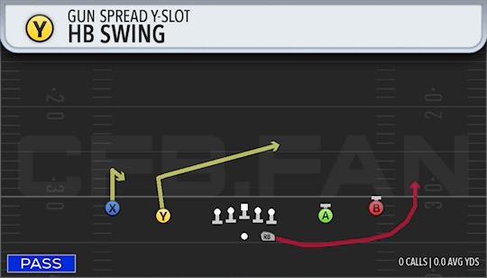HB SWING