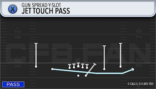 JET TOUCH PASS