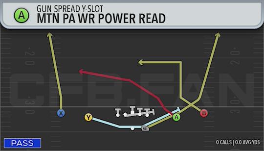 MTN PA WR POWER READ